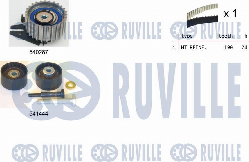 Ruville 550302 - Triger Kayışı Seti parcadolu.com