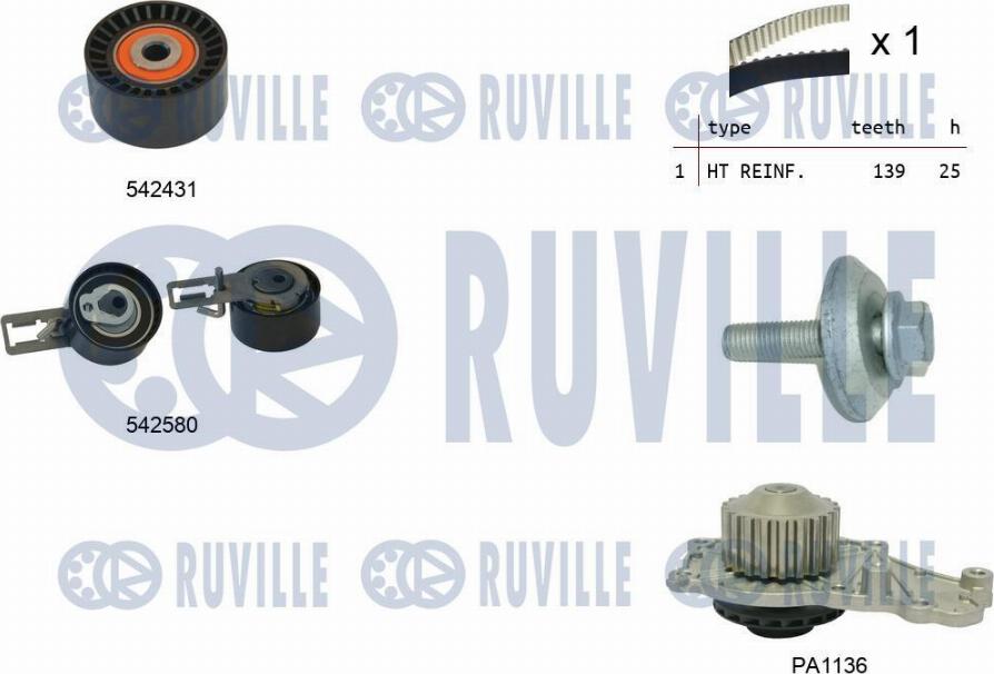 Ruville 5503861 - Devirdaim + Triger Kayışı Seti parcadolu.com