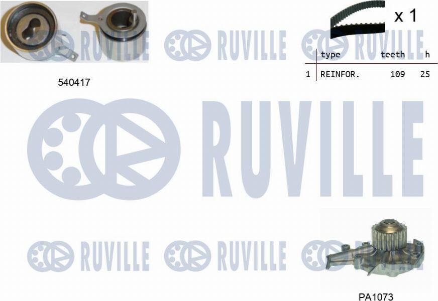 Ruville 5503311 - Devirdaim + Triger Kayışı Seti parcadolu.com