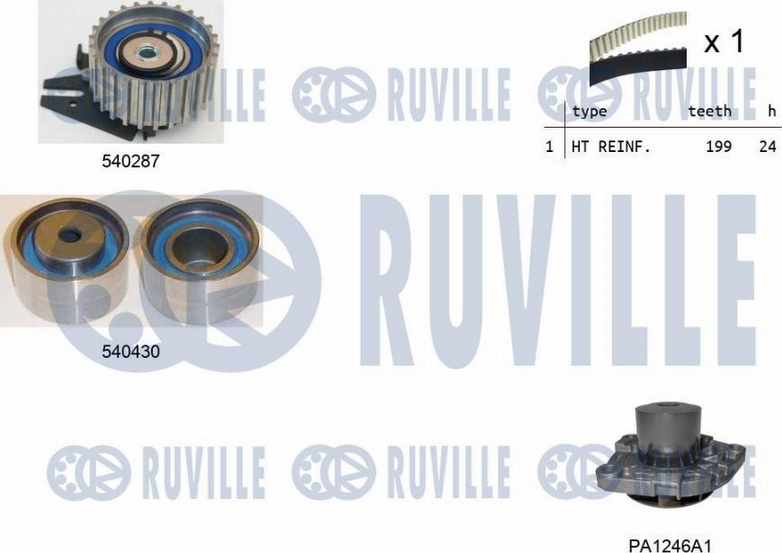 Ruville 5502971 - Devirdaim + Triger Kayışı Seti parcadolu.com