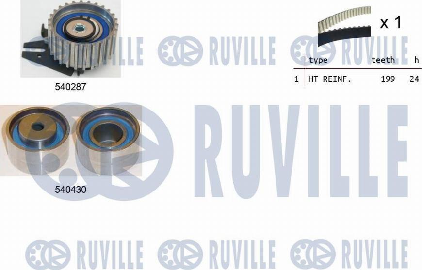 Ruville 550297 - Triger Kayışı Seti parcadolu.com