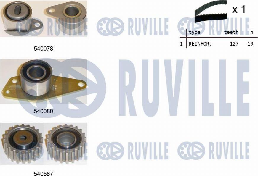 Ruville 550249 - Triger Kayışı Seti parcadolu.com