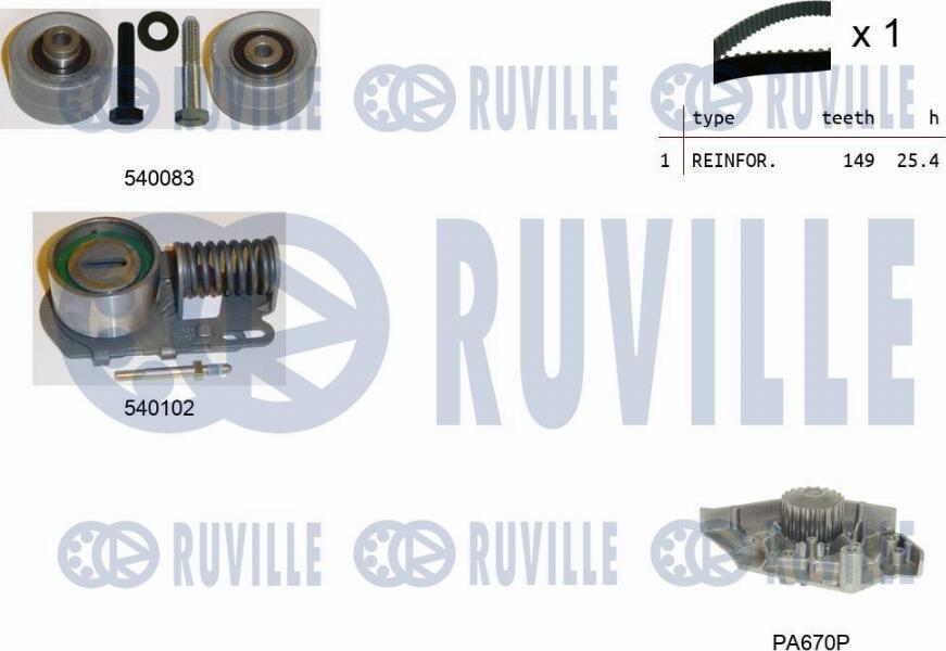 Ruville 5502401 - Devirdaim + Triger Kayışı Seti parcadolu.com