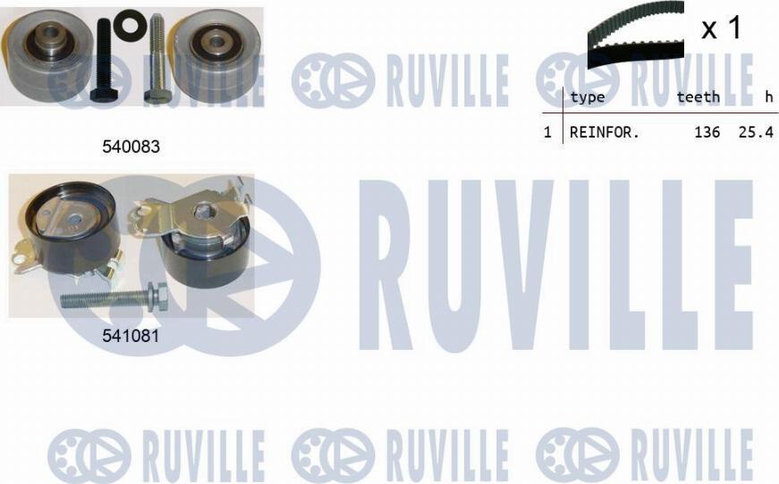 Ruville 550256 - Triger Kayışı Seti parcadolu.com