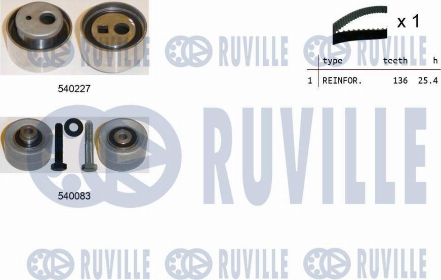 Ruville 550219 - Triger Kayışı Seti parcadolu.com