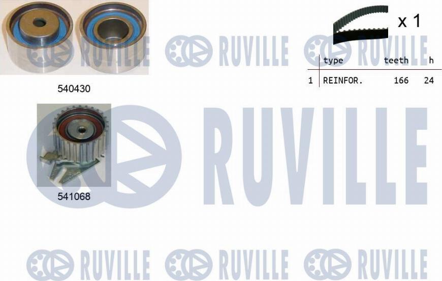 Ruville 550230 - Triger Kayışı Seti parcadolu.com