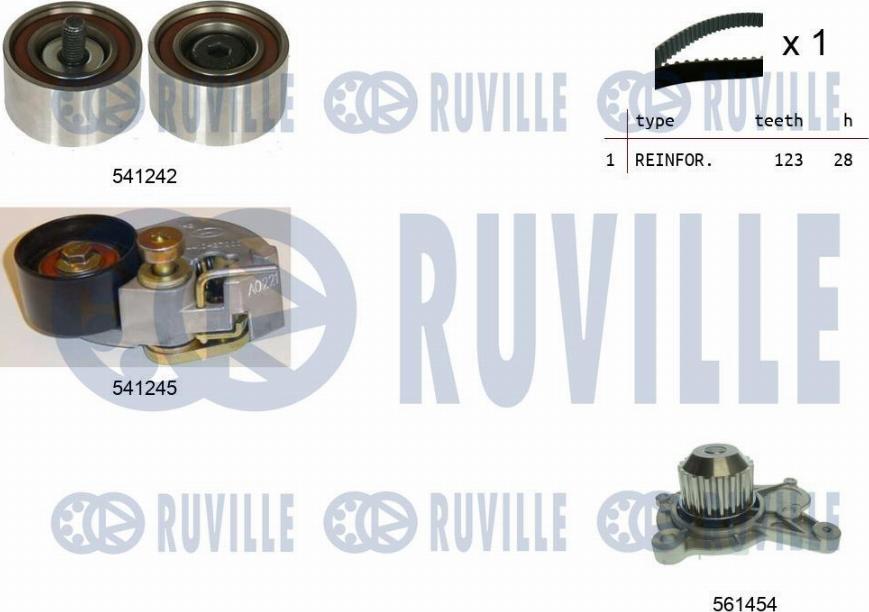 Ruville 5502752 - Devirdaim + Triger Kayışı Seti parcadolu.com