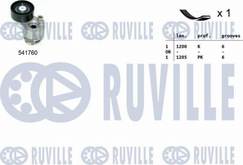 Ruville 570090 - Kanallı V Kayışı Seti parcadolu.com