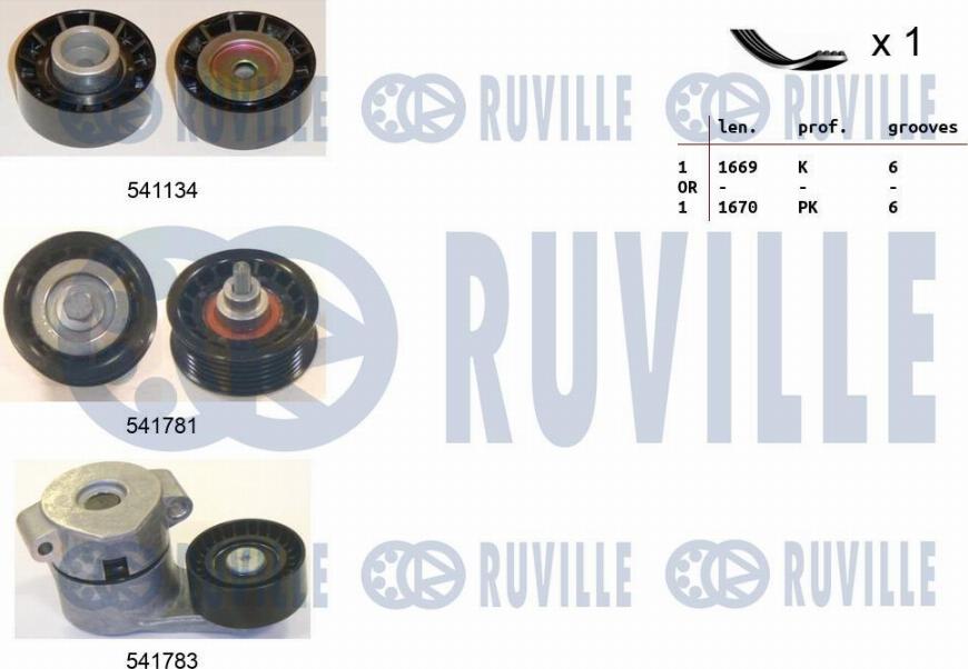 Ruville 570058 - Kanallı V Kayışı Seti parcadolu.com