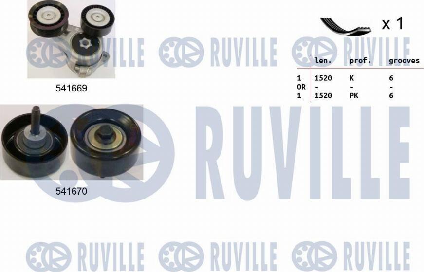 Ruville 570066 - Kanallı V Kayışı Seti parcadolu.com