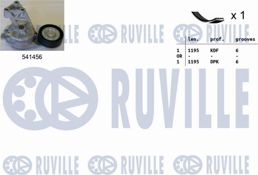 Ruville 570063 - Kanallı V Kayışı Seti parcadolu.com