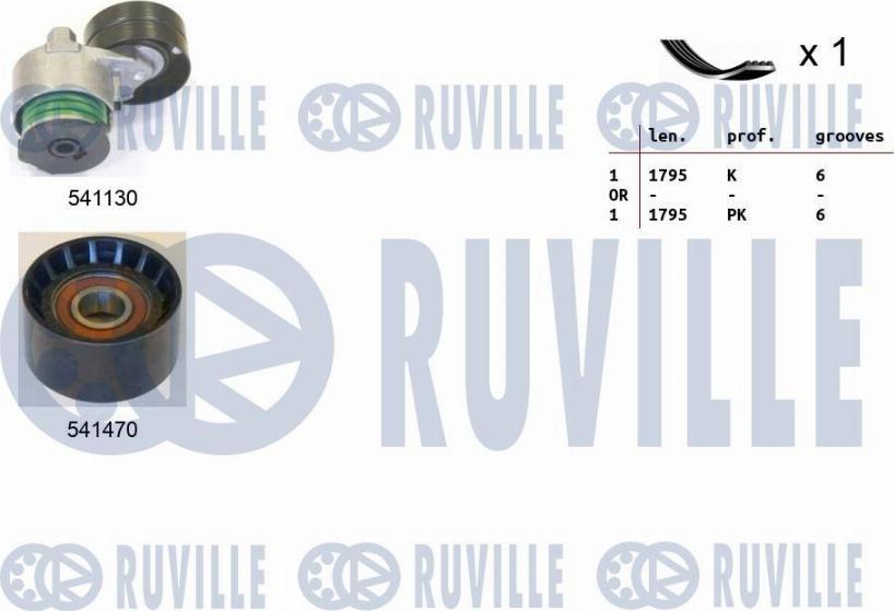Ruville 570080 - Kanallı V Kayışı Seti parcadolu.com