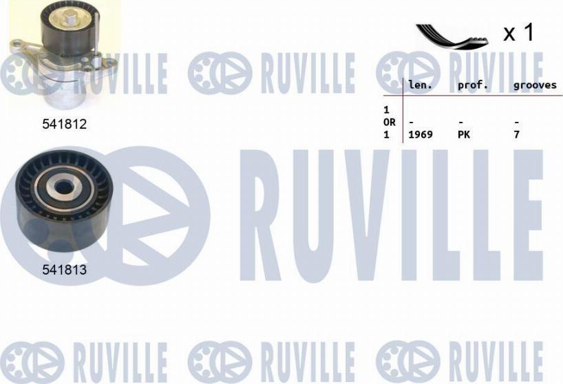 Ruville 570192 - Kanallı V Kayışı Seti parcadolu.com