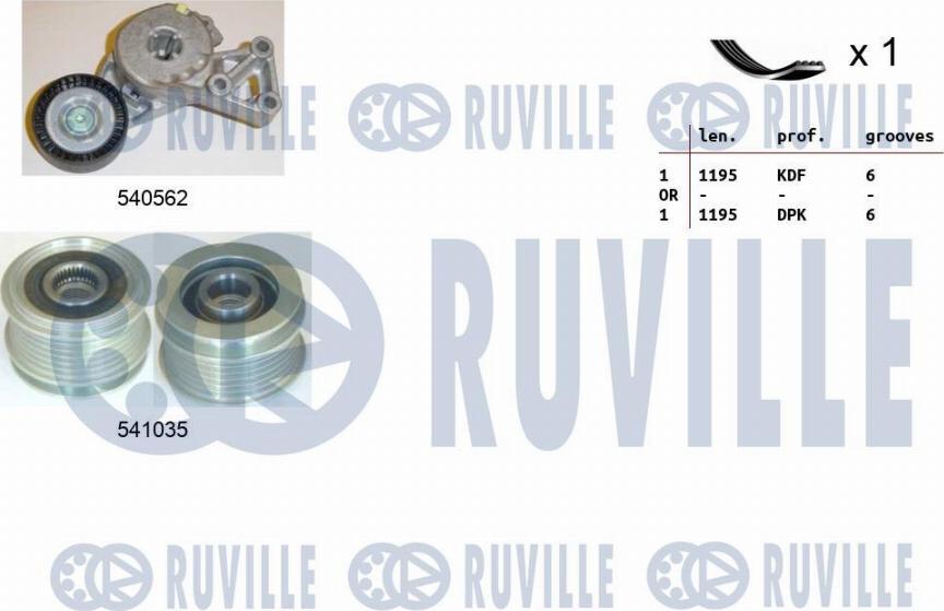 Ruville 570162 - Kanallı V Kayışı Seti parcadolu.com