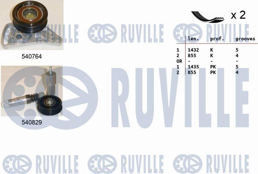 Ruville 570172 - Kanallı V Kayışı Seti parcadolu.com