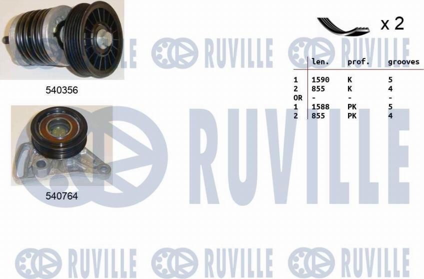 Ruville 570177 - Kanallı V Kayışı Seti parcadolu.com