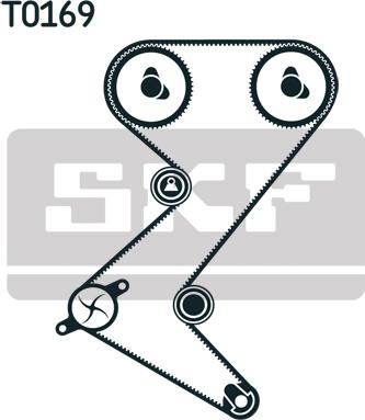 SKF VKMA 03235 - TRIGER SETI P407 P807 C8 P406 YM EW10J4 EW12J4 2.0 2.2 16V P307 C4 C5 XSARA P206 GTI P806 EVASION EXPERT JUMPY SCUDO EW10J4 2.0  parcadolu.com