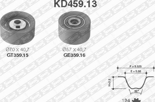 SNR KD459.13 - Triger Kayışı Seti parcadolu.com