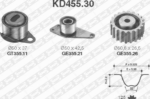 SNR KD455.30 - Triger Kayışı Seti parcadolu.com