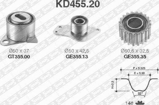 SNR KD455.20 - Triger Kayışı Seti parcadolu.com