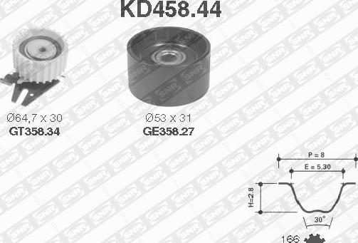 SNR KD458.44 - Triger Kayışı Seti parcadolu.com