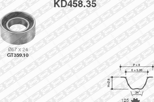 SNR KD458.35 - Triger Kayışı Seti parcadolu.com