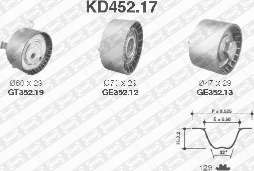 SNR KD452.17 - Triger Kayışı Seti parcadolu.com