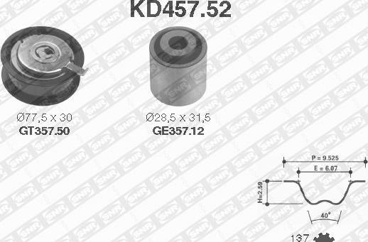 SNR KD457.52 - Triger Kayışı Seti parcadolu.com