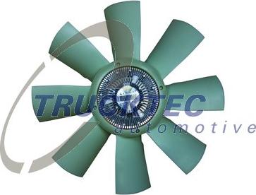 Trucktec Automotive 04.19.006 - Fan Motoru, Motor Soğutması parcadolu.com
