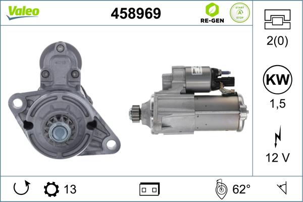 Valeo 458969 - Marş Dinamosu parcadolu.com