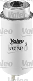 Valeo 587744 - YAKIT FILTRESI MAZOT  FORD   TRANSIT 2.0 TDCI  parcadolu.com