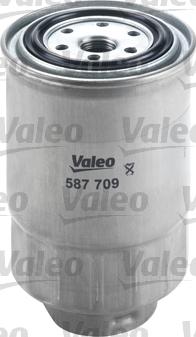 Valeo 587709 - FILTRE MAZOT-TOYOTA HILUX 90-05-NISSAN D23 SKYSTAR - NAVARA 06- -MITSUBISHI L200 10-14 -MAZDA BT50 06- - FORD RANGER 99-10 2.5D  parcadolu.com