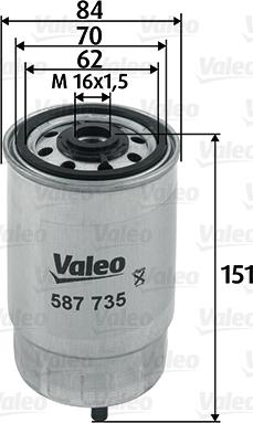 Valeo 587735 - Yakıt Filtresi parcadolu.com