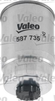 Valeo 587735 - YAKIT FILTRESI MAZOT KIA SORENTO 2.5 CRDI. RIO II 1.5. HYUNDAI ACCENT parcadolu.com