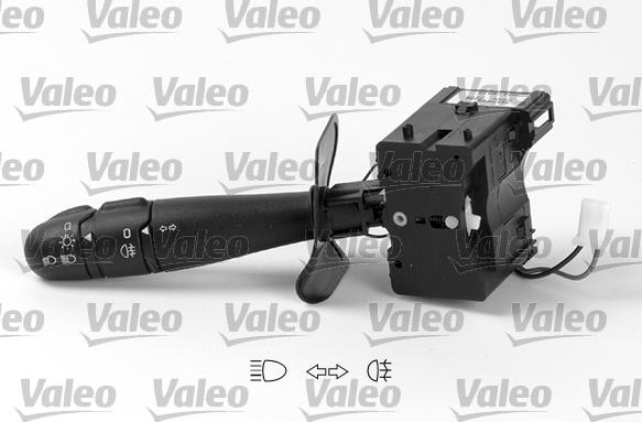 Valeo 251568 - Far - Silecek - Sinyal Kolları, Gaz Pedalı, Lastiği parcadolu.com