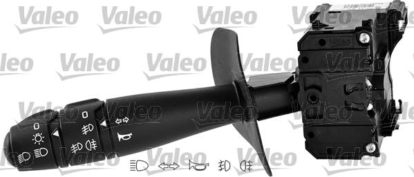 Valeo 251604 - Far - Silecek - Sinyal Kolları, Gaz Pedalı, Lastiği parcadolu.com