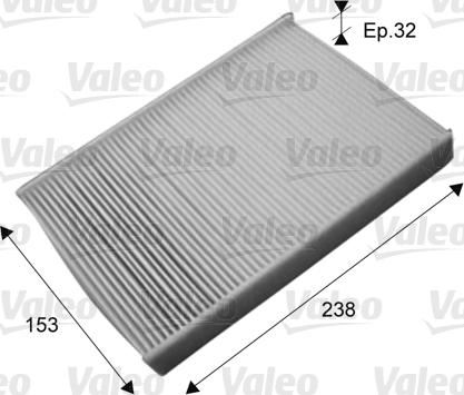 Valeo 715721 - Filtre, kabin havası parcadolu.com