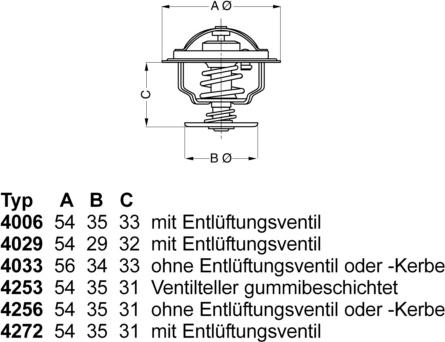 WAHLER 4253.87D - Termostat parcadolu.com