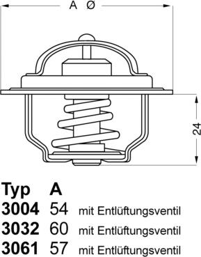 WAHLER 3032.88 - Termostat parcadolu.com