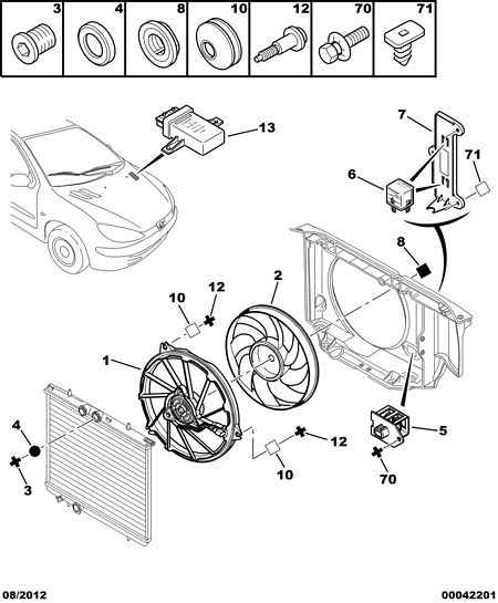 PEUGEOT 1253.E0 - Fan Motoru, Motor Soğutması parcadolu.com